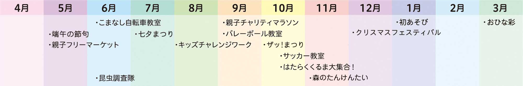 あそびの学校年間開催イベント